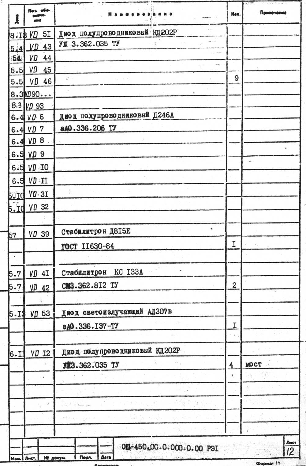 Перелік елементів до електричної схеми плоскошліфувального верстата 3Д711ВФ11